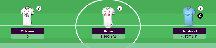 _smokeseller's tweet photo. @FantasyUruguay @OfficialFPL Osom 👌 https://t.co/NXg7poYa38