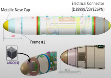 Archit_Ch's tweet image. The ADA is testing Flush Air Data Sensors (FADS), for primarily the AMCA programme, using a modified centre-line drop tank of the LCA Tejas, fitted with these conformal sensors and associated hardware inside.