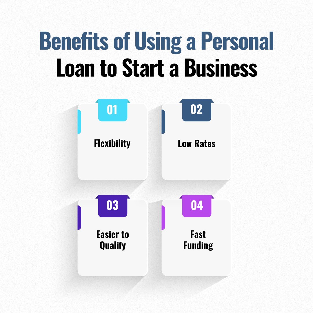 AmeritechAssoc's tweet photo. Obtain financial support for your business venture with a personal loan, a type of credit obtained from a bank, credit union, or online lender. These loans do not require collateral and are repaid in fixed monthly payments, usually for one to seven years.

#ameritechassociates https://t.co/BEJDi3oNu4