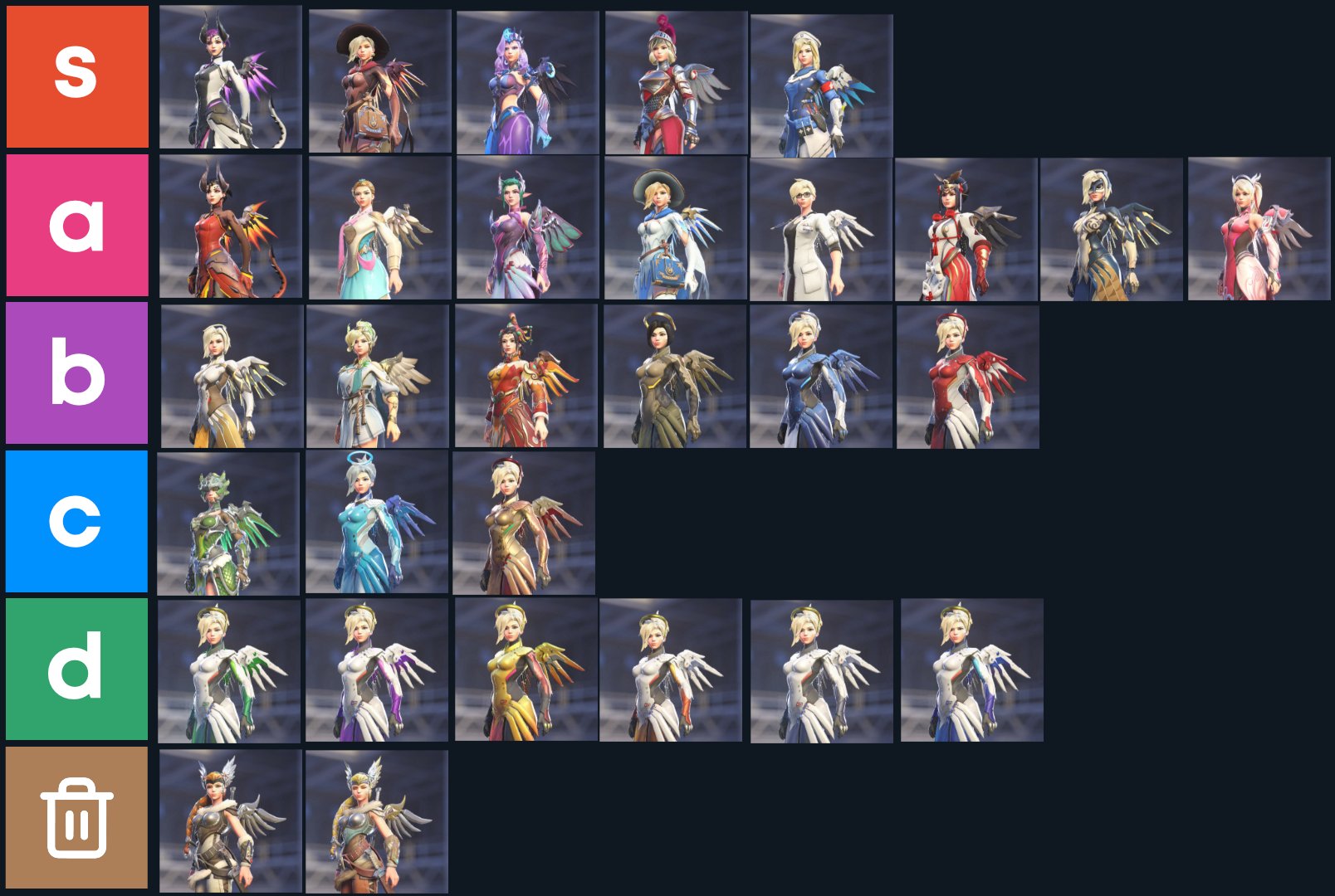 Skin Tier List