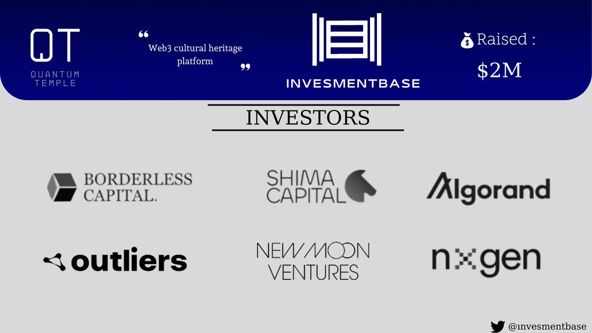 invesmentbase's tweet photo. Web3 cultural heritage platform @quantum_temple
 raised $2M in a pre-seed funding round led by 
@borderless_cap

Details : https://t.co/dDopeFatYb https://t.co/nKgHMk1srX