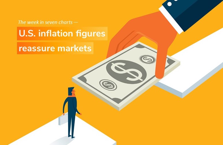 SYZ_Group's tweet photo. S&amp;P 500 performs well amid reassuring inflation figures, while Bitcoin continues to rebound. 

Read the full market review here: https://t.co/2nm4V5d2DK

#syzgroup #forthefuture #inflation #bitcoin #investment https://t.co/hTb1eqQmdJ