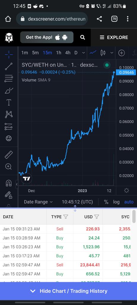 DeterWashington tweet media