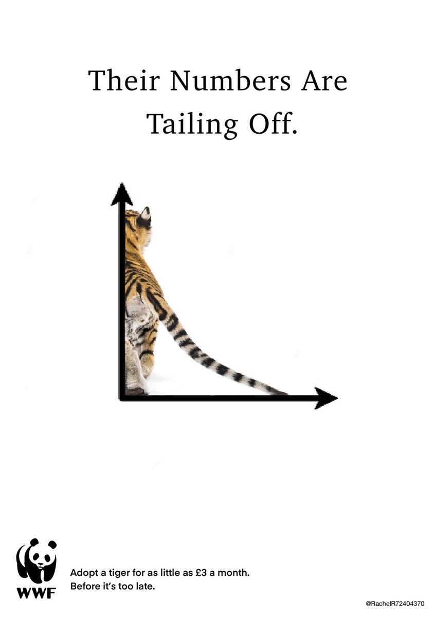 Poster n#2🐯@OneMinuteBriefs 

@WWF @wwf_uk #YearOfTheTiger