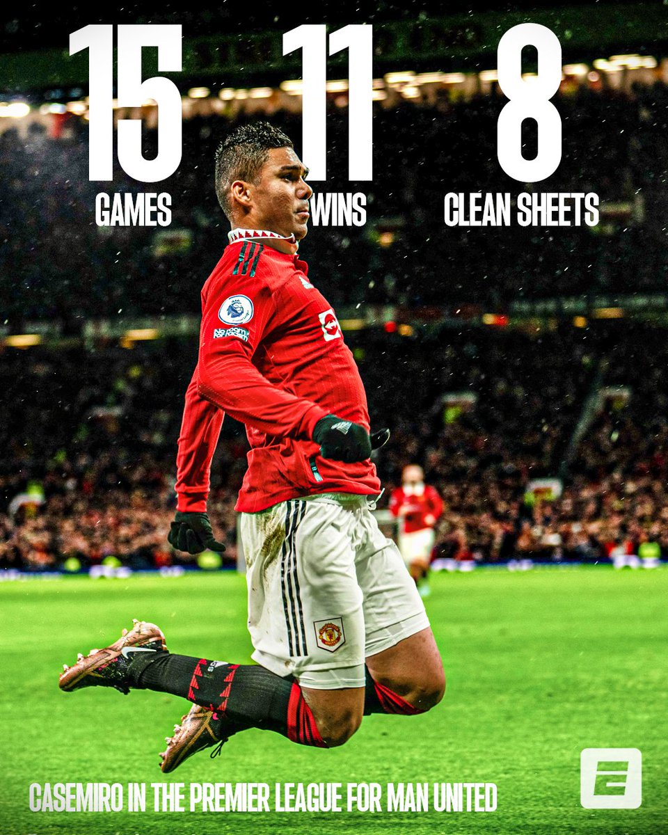 ESPNFC's tweet photo. Casemiro has changed everything at Man United 😤 https://t.co/fBltYDDZy1