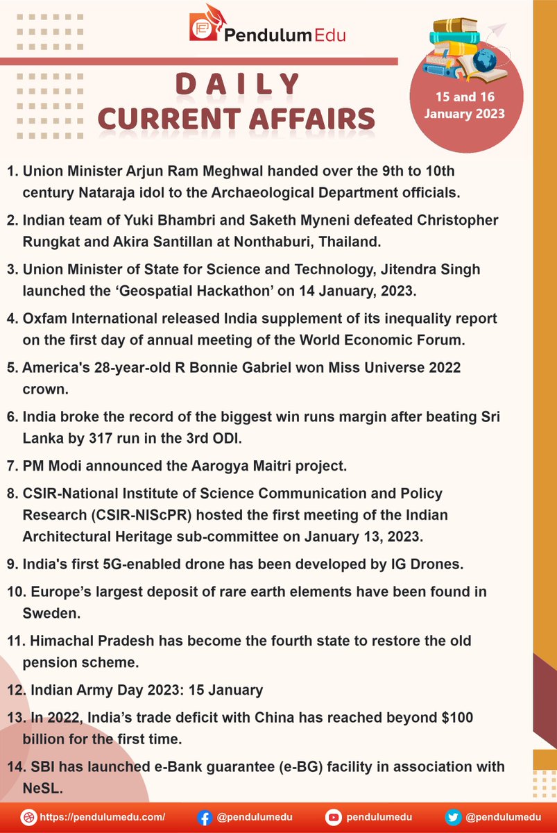 pendulumedu's tweet photo. Current Affairs of 15 and 16 January 2023 in English - https://t.co/pNYQzGisNz
#currentaffairs #news #latestnews #breakingnews #pendulumedu #ArjunRamMeghwal #yukibhambri #DrJitendraSingh #OxfamInternational #rbonniegabriel #biggestwinmargin #INDvSL #NarendraModi #CSIR #5gdrone https://t.co/OTRfES6VK1