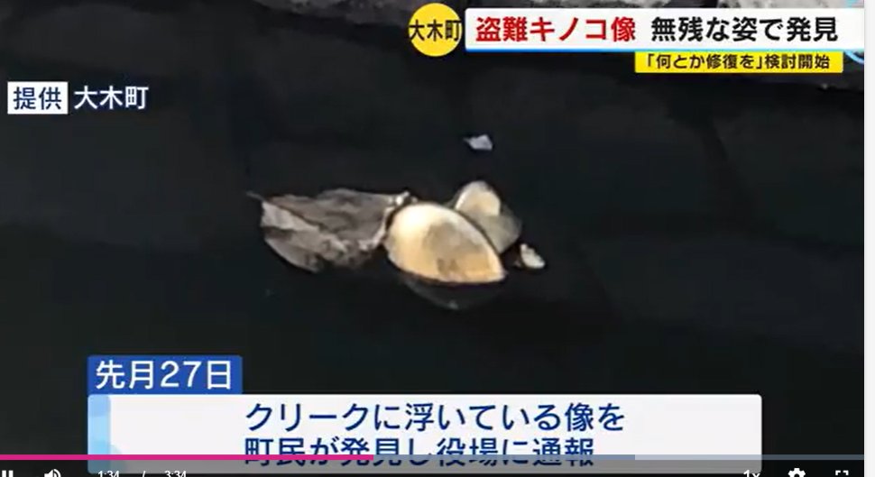 世界有名な 水中考古学研究の創刊号から3号の3冊セット www