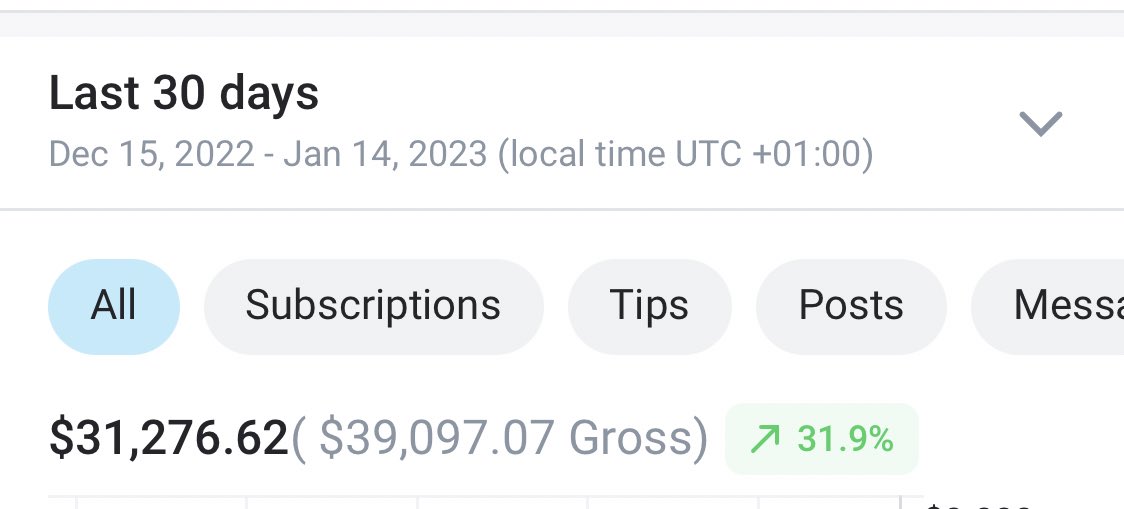 timonlyup's tweet image. I made $31,276.62 in the past 30 days with a couple hours of work/day
&amp;amp;
It’s a business for EVERYONE

I wrote the OF on easy mode guide 
covering how to:

-start
-hire your staff so you don’t have to work
-make it a win win

RT+Like+comment “EASY“ &amp;amp; I’ll auto dm it

🚨Must flw