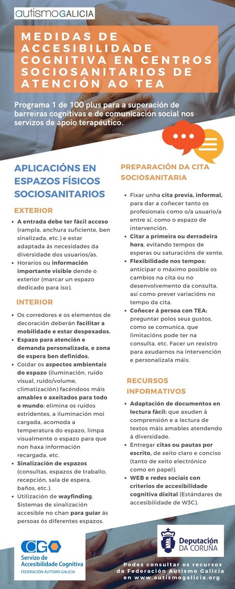 AutismoGalicia's tweet photo. 🟢▶️O Proxecto 1 de 100 plus da Federación #AutismoGalicia achega medidas de #accesibilidade a #profesionais do ámbito #sociosanitario: recursos e estratexias para a atención á persoa con #autismo.
@Depucoruna
▶️https://t.co/8FtQzTF9KA https://t.co/YrNmuNmO0V