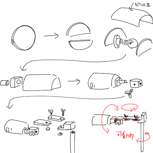 次作るものイメージ 