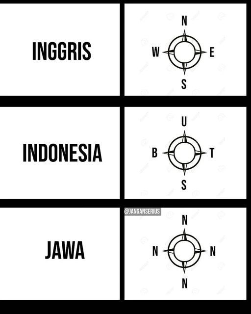 Ini maksudnya apaan dah 🤔