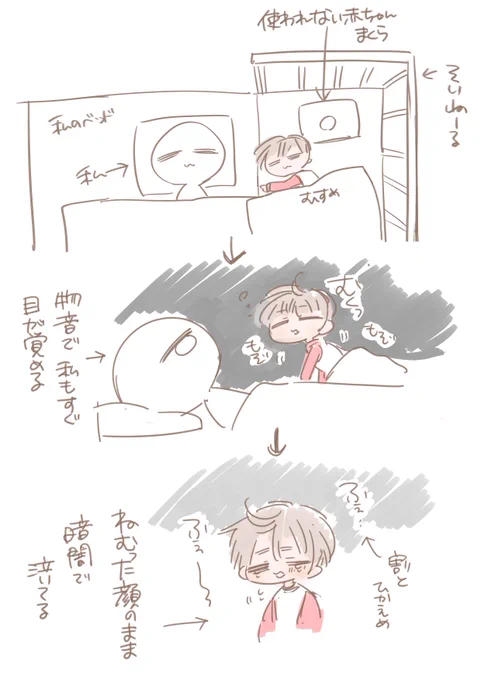 最近夜泣きなのか夜泣きじゃないのか微妙なところ #育児 #育児絵日記 