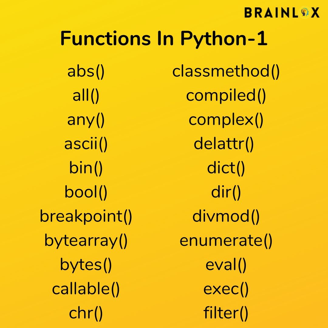 brainlox's tweet image. Important Functions In Python (Part-1)
.
.
.
.
#codinginforamtion #codinginformation #information #information #informations #informationtechnology #informationtechnologystudents #coding #codinglife #codingdays #codingforkids #codingchallenge #coding #kidscoding