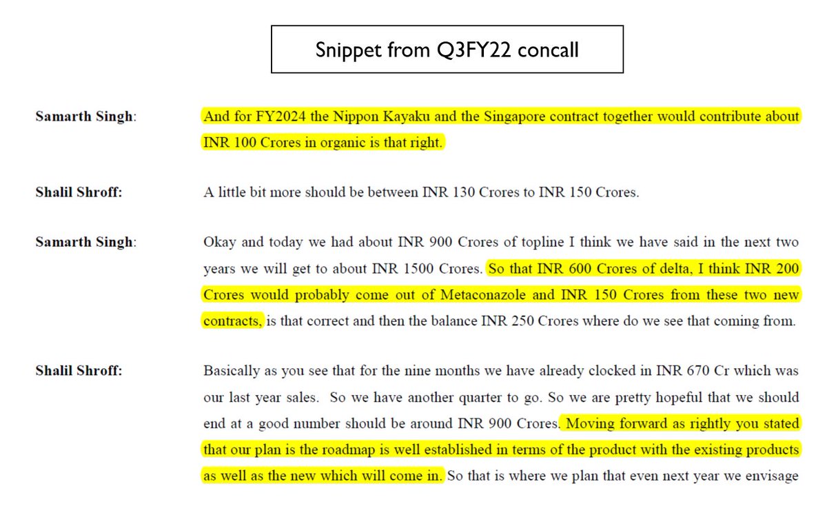 Detailed analysis on the business of Punjab Chemicals and Crop Protection Ltd-A classic example of a...