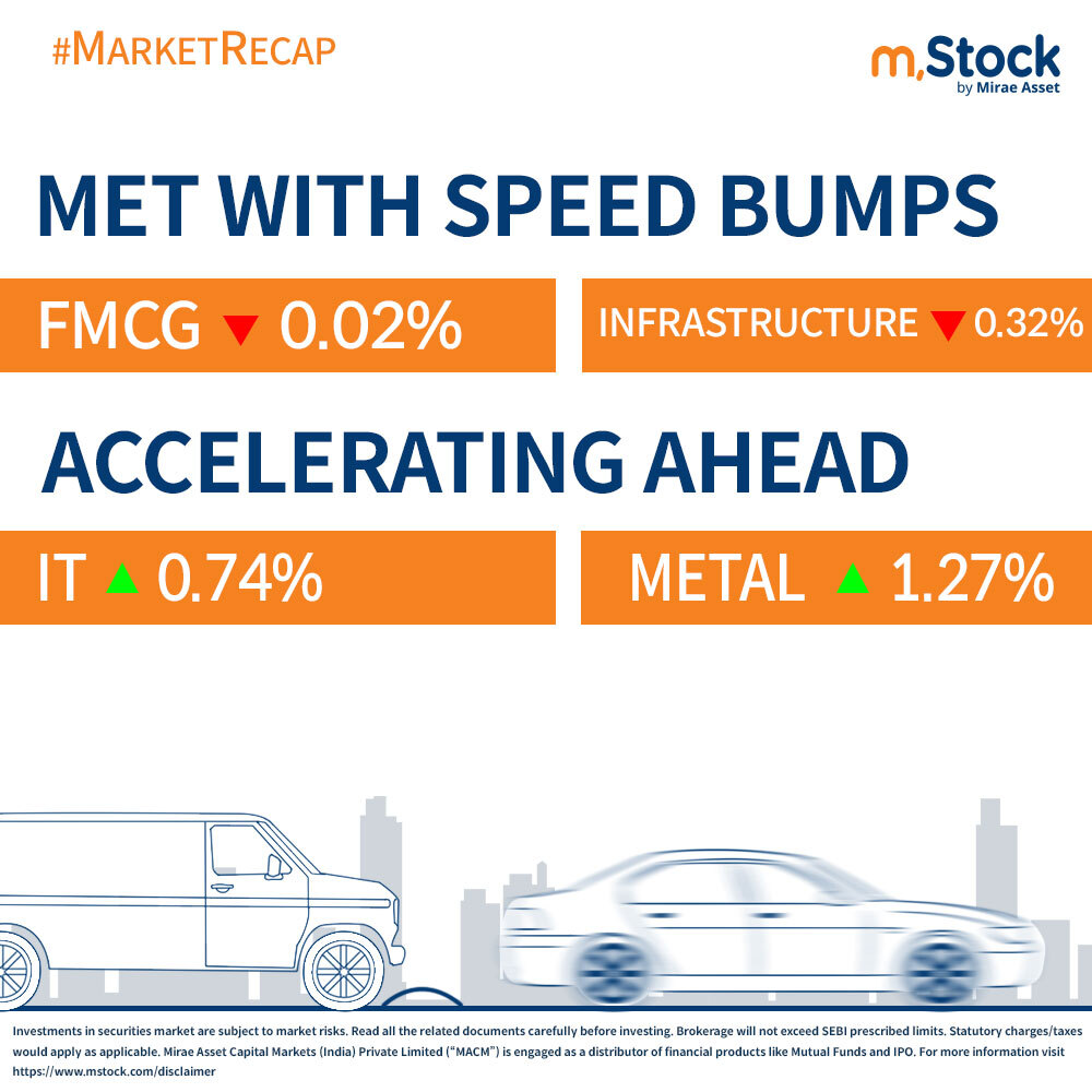 mstock_in's tweet photo. Let's take a drive down the markets &amp; see what happened last week!

#WeeklyUpdate #DalalStreet #FutureWithoutBrokerage #ZeroBrokerage #Demat #DematAccount #StockMarket #ZeroBrokerage #MiraeAsset #mStock #NSE #BSE #stocks #investing #trading #futures #options https://t.co/dpIupSs5pN