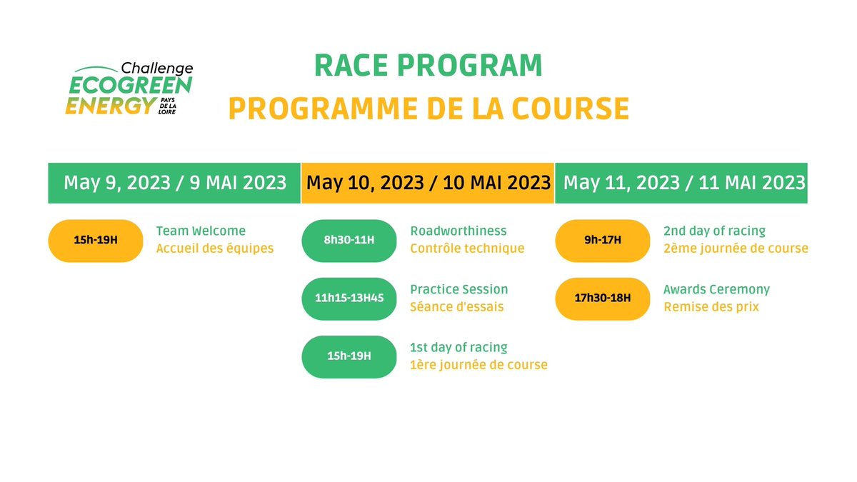 🇬🇧RACE PROGRAM🇬🇧

From May 9 to 11, meet the Challenge EcoGren Energy 2023 !
Discover now the detailed program!

🇫🇷PROGRAMME DE LA COURSE🇫🇷

Du 9 au 11 mai, retrouvez le Challenge EcoGren Energy 2023 !
Découvrez dès à présent le programme détaillé !
challenge-ecogreen-energy.com/la-course/