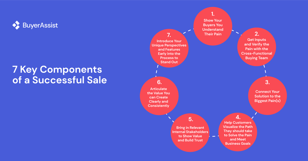 Boomerang tweet media