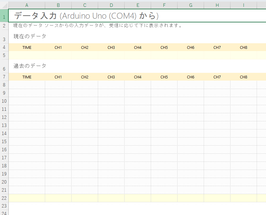 yosatonet's tweet photo. @shirakabado @MasazaneKunohe こちらです。
Arduinoが直接つながります。
接続するとシリアルを入力できるシート、出力を見るシートが表示され、Arduinoに命令を出すことができます。
ArduinoIDEでプログラムしますが、それ次第でいろいろなことができます。
#DataStreamer
#Excel
#IoT https://t.co/6jbbwPDWTp