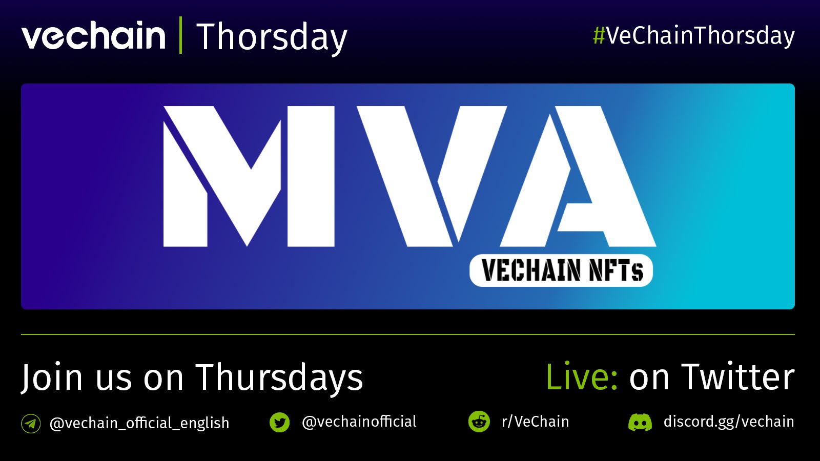 Vechain Foundation Vechainofficial Twitter