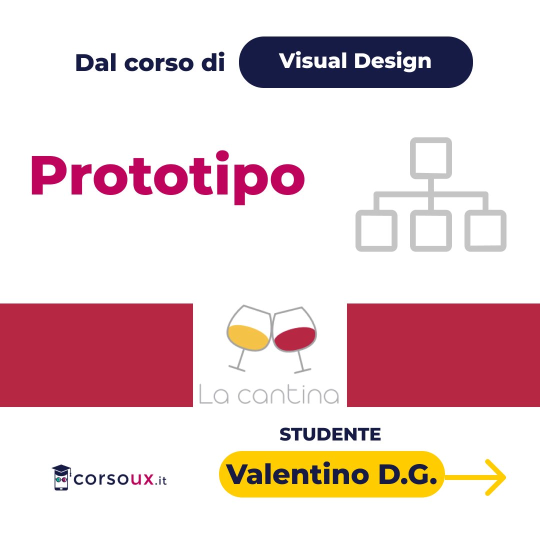 CorsoUx's tweet photo. è uno schema interattivo che permette di fare i primi test di usabilità del progetto. Un gruppo di utenti campione può infatti utilizzare il prototipo, navigare tra le pagine, cliccare i pulsanti, ecc, esprimendo un giudizio sulla facilità o meno di utilizzo. https://t.co/RXKrwKSDk8