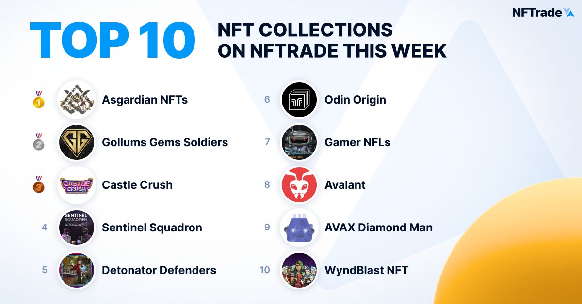 NFTrade tweet media