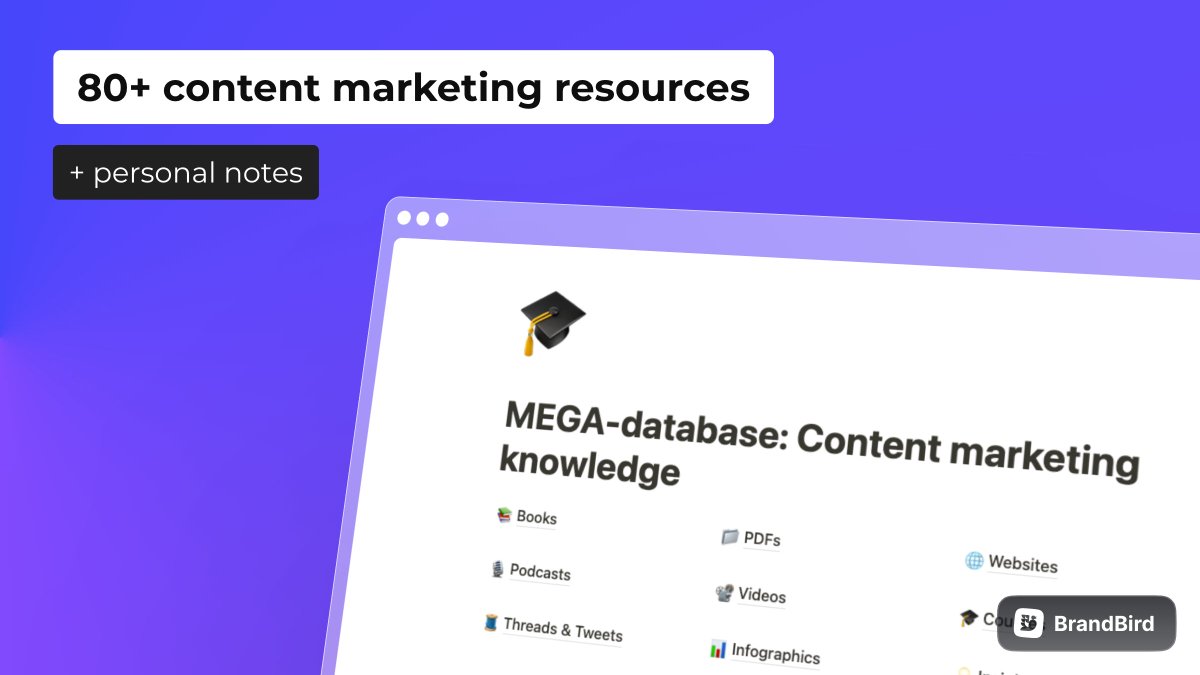 Content Kuba tweet media