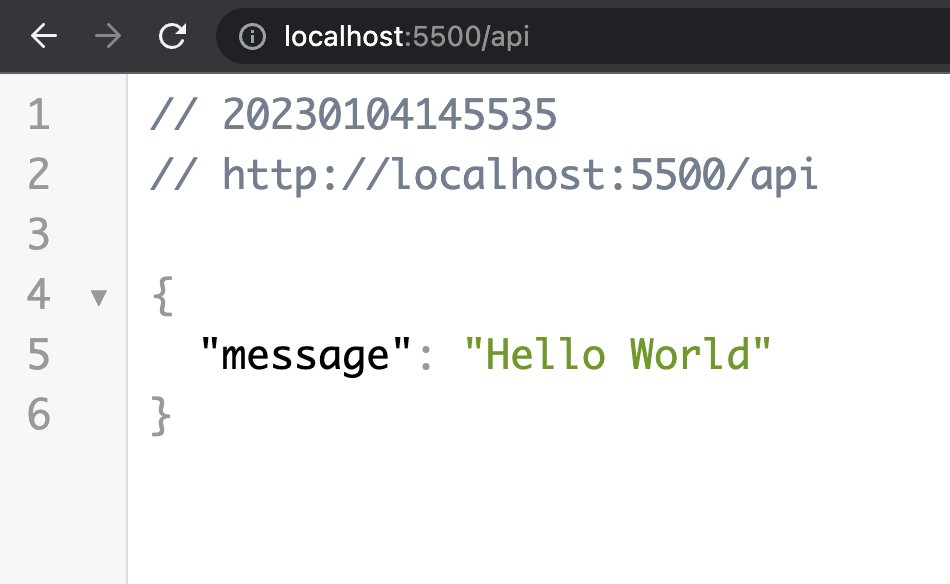 Rapid on Twitter: "📌 Explanation We have imported Express and then created  an Express app. Then, we used express.json built-in middleware to recognize  all incoming requests as JSON. Afterward, we called the