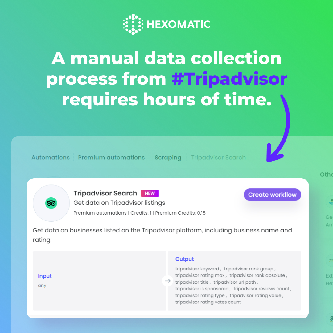 HexomaticAI's tweet photo. A manual data collection process from #Tripadvisor requires hours of time. 

Turn #TripAdvisor into a goldmine of information with #Hexomatic 🤝. https://t.co/d6DVug4Ug4 https://t.co/xsvSX1PzoF