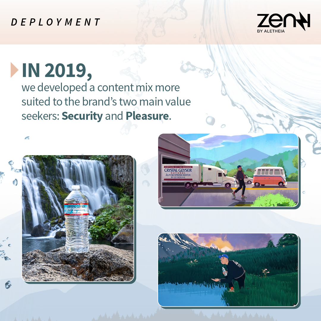 TheValuesAgency's tweet photo. We conducted detailed research on the brand's consumer base. The findings helped us tailor a social media approach that resulted in a 72.9% increase in engagement. Check it out!

#ZenziByAletheia #values #research https://t.co/UlVCxuMAWh