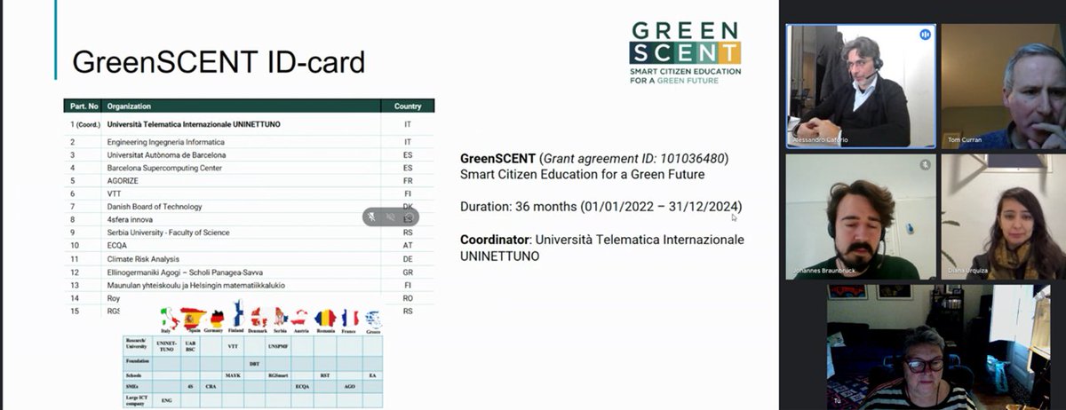 A really positive discussion regarding potential cooperation between our project and @BioBeo_EU took place last week. Similar to GreenSCENT, @BioBeo_EU  aims to increase empathy for the planet while educating citizens on environmental issues.
Read more 👇
green-scent.eu/greendeal-eu-f…