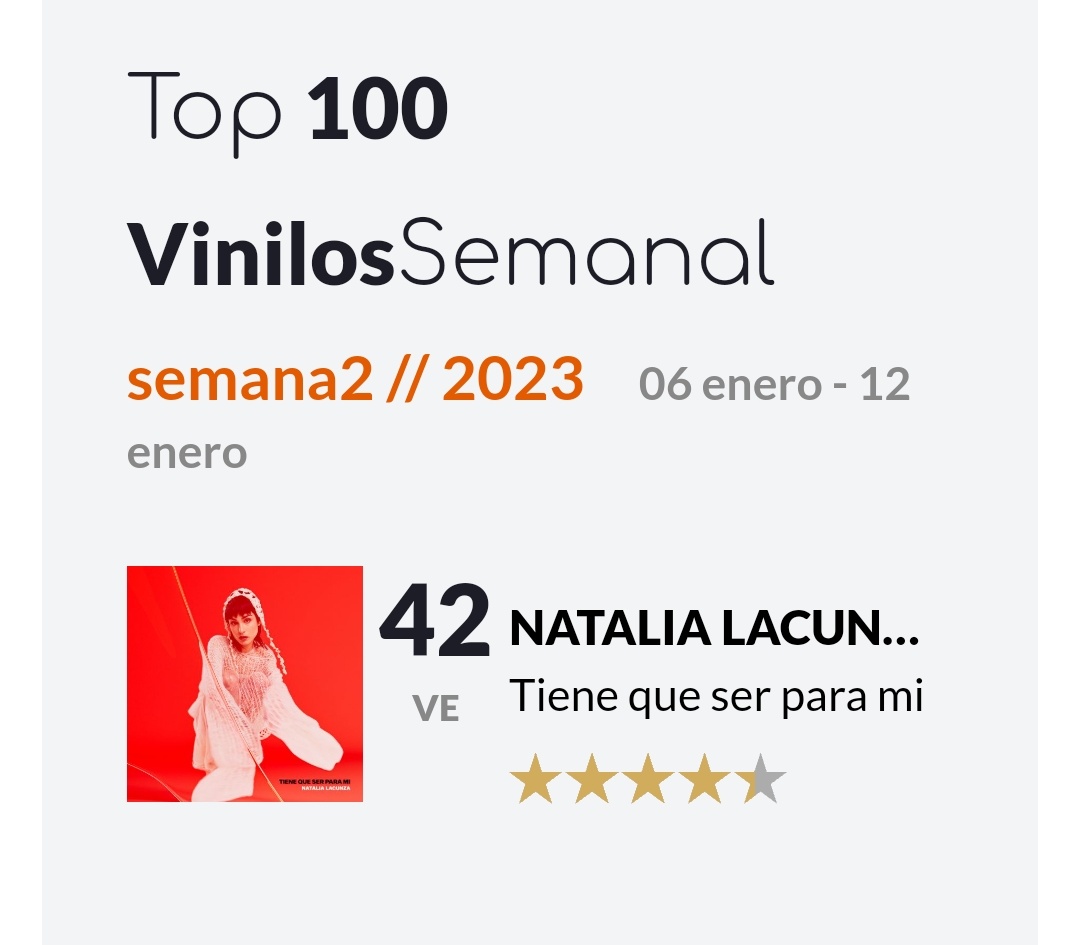 El vinilo de TQSPM vuelve a entrar en el Top 100 de vinilos más vendidos en el puesto 42