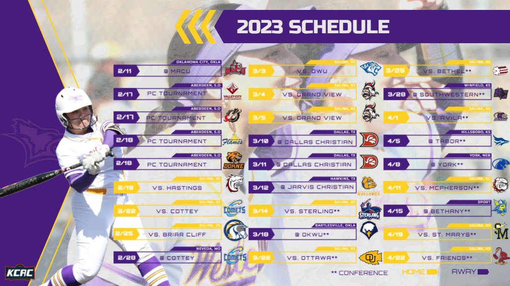 KWUSoftball's tweet photo. Mark your calendars. Take a look at our 2023 Varsity Schedule.  Look Forward to seeing you soon. #Roll Yotes https://t.co/cIBao1RRKq