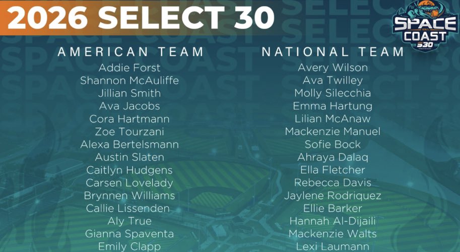 So happy to be on the Select 30 roster.  I can’t wait to get on the field with these amazing girls for a great last game of the weekend. Hard work pays off. <a href="/USSSAFastpitch/">USSSA Fastpitch</a> @Sofo08national <a href="/KarenWeekly/">Karen Weekly</a> <a href="/AJDaugherty1/">A.J. Daugherty</a> <a href="/UAHCoachLes/">Les Stuedeman</a> <a href="/UAH_SB/">UAH Softball</a> <a href="/HailStateSB/">Mississippi State Softball</a> #select30