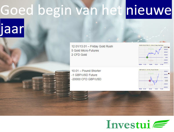 Investui_NL's tweet photo. Het jaar is goed begonnen voor @Investui_NL. 
💥2 opeenvolgende winnende trades.

Friday gold rush: +1612€
Pound Shorter: +154€

🧐actuele stand referentierekeningen: https://t.co/7ZrJGIo59s 

#investeren #investeerder #inflatie #goud #gold https://t.co/hdpbnB3YMx