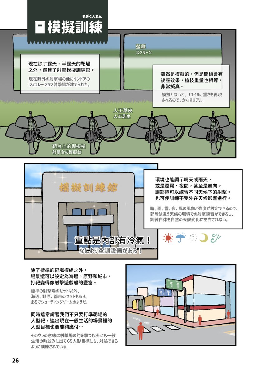 国軍新制度の教育召集ですが、緊張感が全然違いますね。基地で訓練する旧制度の1枚目に対し、2～4枚目が新制度の内容。 