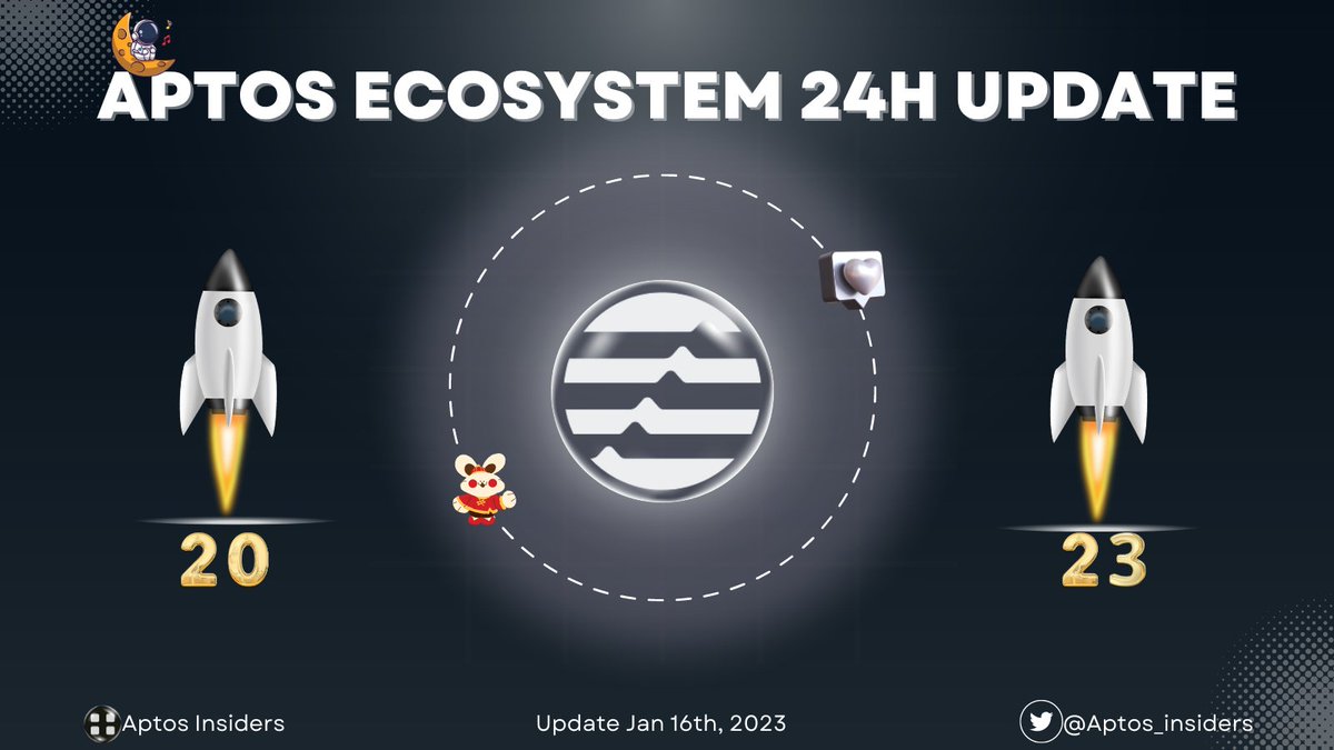 SolCommunityy's tweet photo. #APTOS ECOSYSTEM 24H UPDATE😍

1/ @Aptos_Network Mandarin AMA: Goodbye 2022, Let's Go 2023! Watch now
2/ @PontemNetwork Pontem Wallet has released an iOS version in App Store
3/ @AptosMonkeys has reached 400K volume total🥇

Like &amp; RT to support us🙏

#Aptos #AptosEcosystem #LFG https://t.co/MIdEPhWsPg