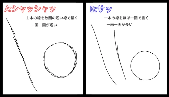 絵師の描く下書き、落書きの先はざっくりこの2パターンだということに気づいた
(気になるからリプ欄アンケート) 