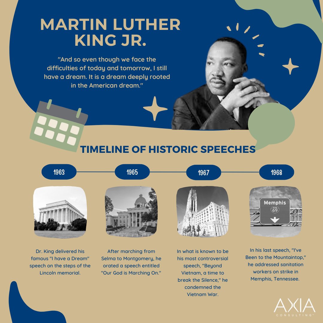 In honor of #MLKDay, we want to take this moment to honor and educate some of the momentous waves that Martin Luther King Jr. has made in history!

#MLK #MartinLutherKingJr #TheAXIADifference