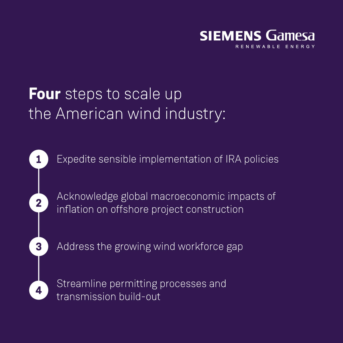 SiemensGamesa's tweet photo. 🇺🇸 The US is on the precipice of building a clean energy economy. To drive the exponential growth of the American wind industry, Siemens Gamesa calls upon US policymakers to take further action to scale up the industry in 4 key steps👇 https://t.co/0bui3O6Y1r
#WindNow https://t.co/iZyMlxbugf