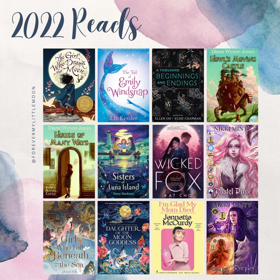 Here are the books I read in 2022 and my reviews 👇
forevermylittlemoon.com/2023/01/2022-r…

*
#books @Cbeechat  #BEECHAT @CreatorsClan  #CreatorsClan @PompeyBloggers @sincerelyessie @TeacupClub_  #TeacupClub @ThePinkPAGES_ @wakeup_blog @BloggersVP  #BloggersViewpoint