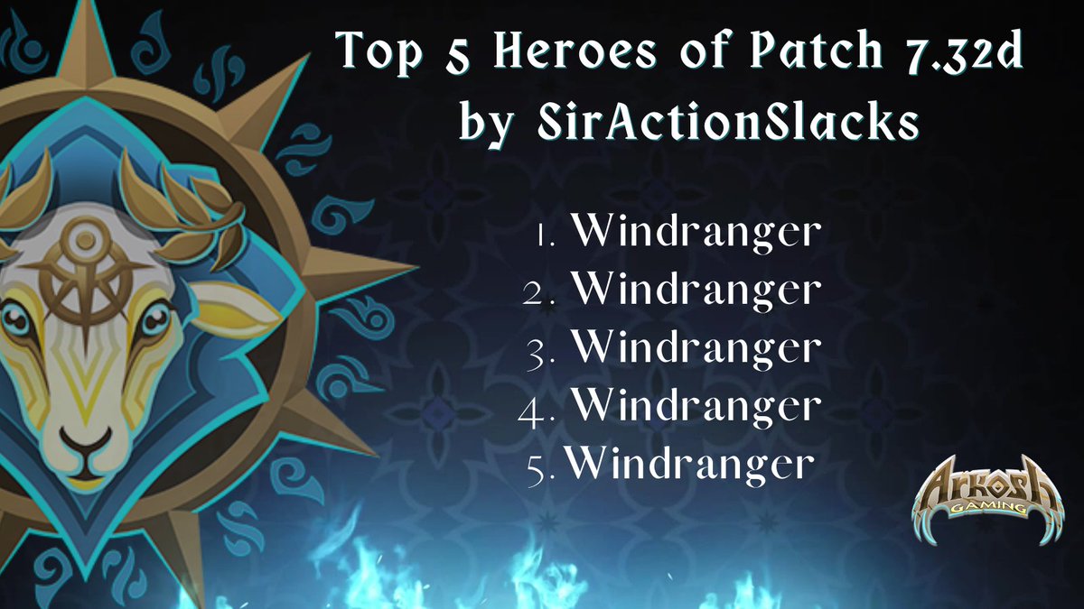 7.32d is almost done! 🤞🏻

To celebrate the end of the patch, here are <a href="/SirActionSlacks/">SirActionSlacks</a>' TOP 5 HEROES of 7.32d!