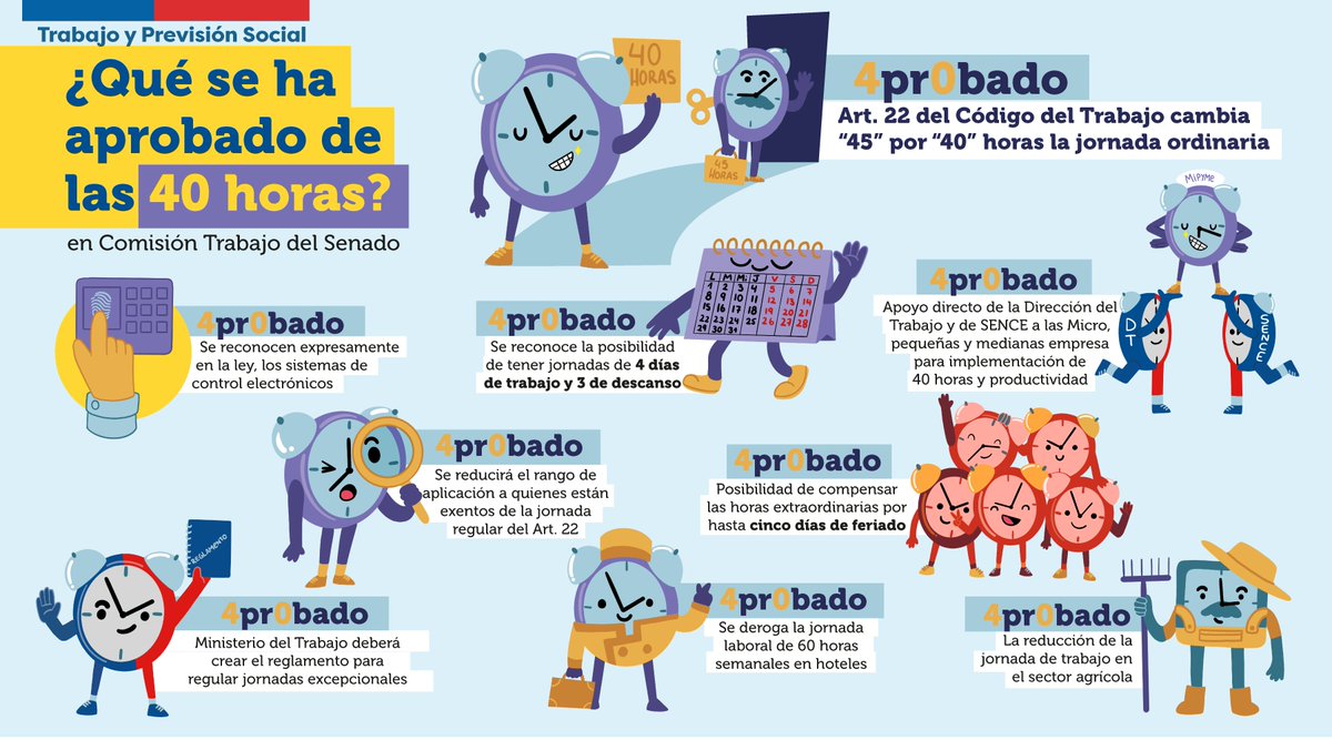 Trabajo y Previsión Social tweet media