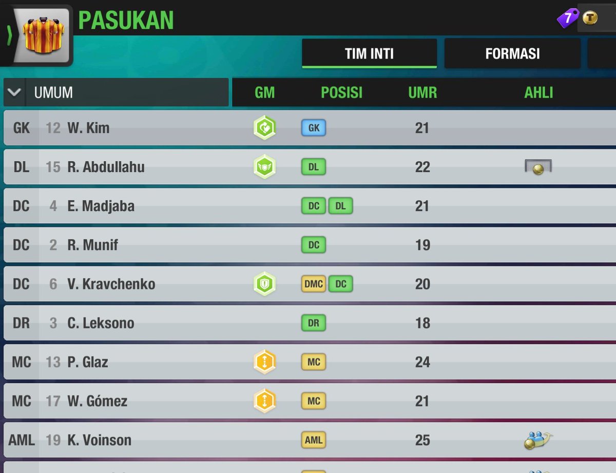 List pemain yang berlaga di @Liga3TEI