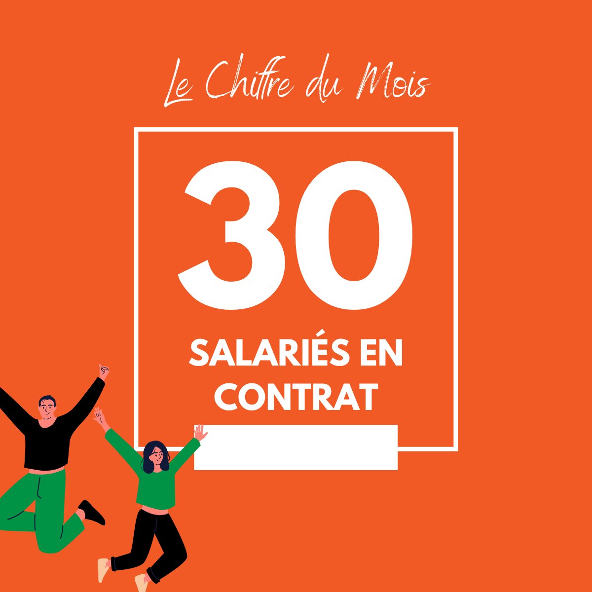 30 c’est le chiffre du mois ! Nous sommes fiers de démarrer l’année avec 30 alternances en cours au sein du GEIQ PLUSS, fiers de ces #recrutements, fiers de leurs parcours pros &amp; déterminés à accompagner encore plus de personnes en 2023 vers un #emploi stable et durable.