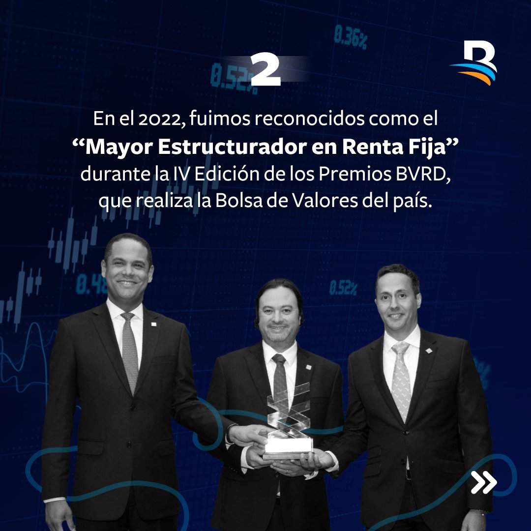 InvReservas's tweet photo. ¡Gracias por confiar en nosotros!
#InversionesyReservascumple9 #AniversarioInversionesyReservas #InversionesyReservas https://t.co/eja4vjSceP