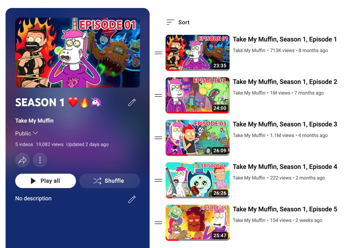 Each holder of 100 TMM tokens can watch episodes #4 &amp; #5 of Take My Muffin ("Watch" page on TMM site). Same logic will work for all future episodes until the official release of the show.
tmm.world/watch
To get $TMM:
🔘 jn3rg.app.link/TMM
🔘 cryptology.com/trading/TMM_US…