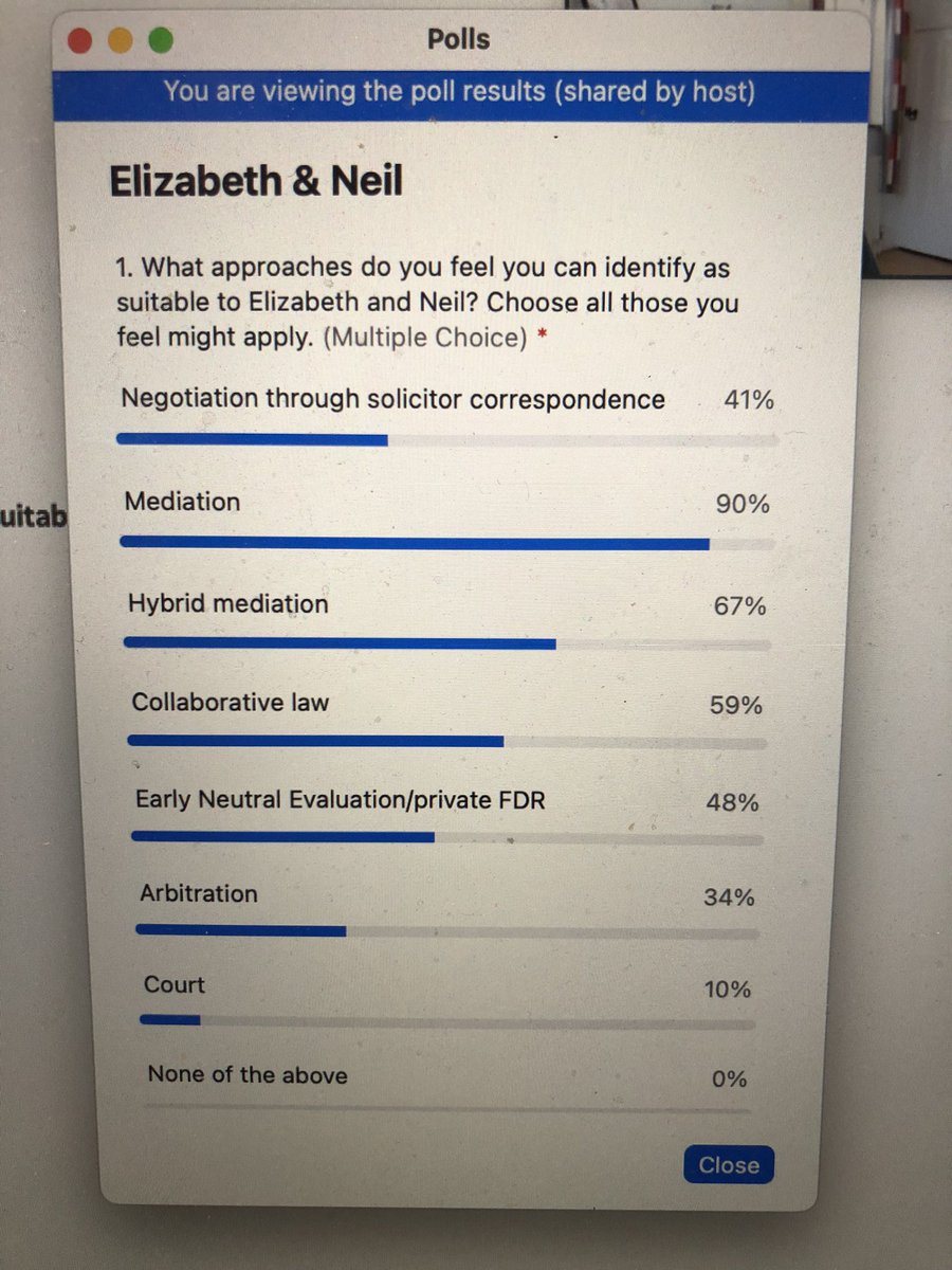 Excellent session for @FamMedCouncil #FamilyMediationWeek Mary Raymont @LtdMediation & Claire Webb @Mediation_Now - if anyone feels Elizabeth & Neil can’t be helped by the various approaches could they let us know what they have in mind ……