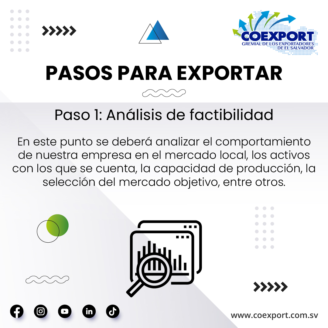 COEXPORT's tweet image. ¿Te has preguntado cuáles son los pasos que debes seguir para que tu empresa #Exporte?