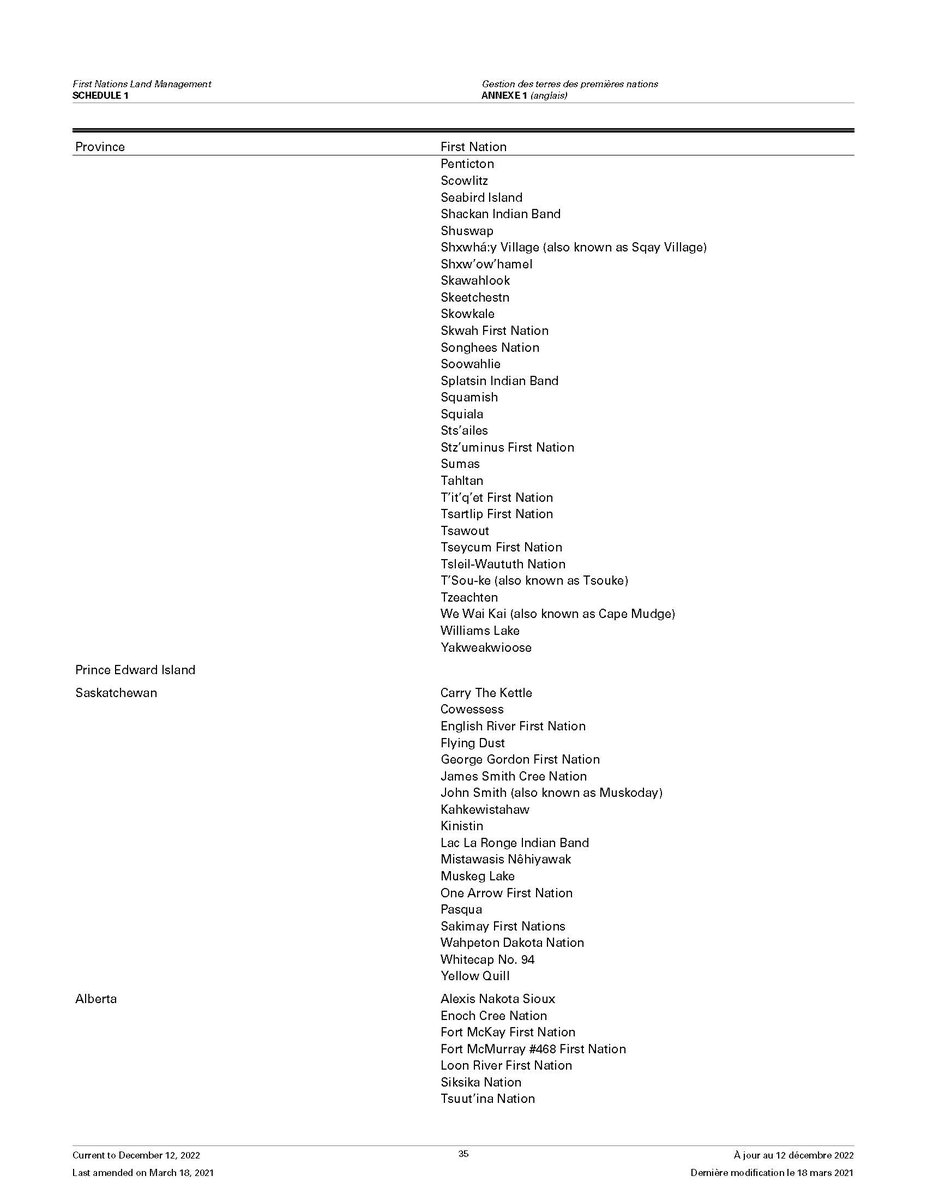 Russ Diabo tweet media