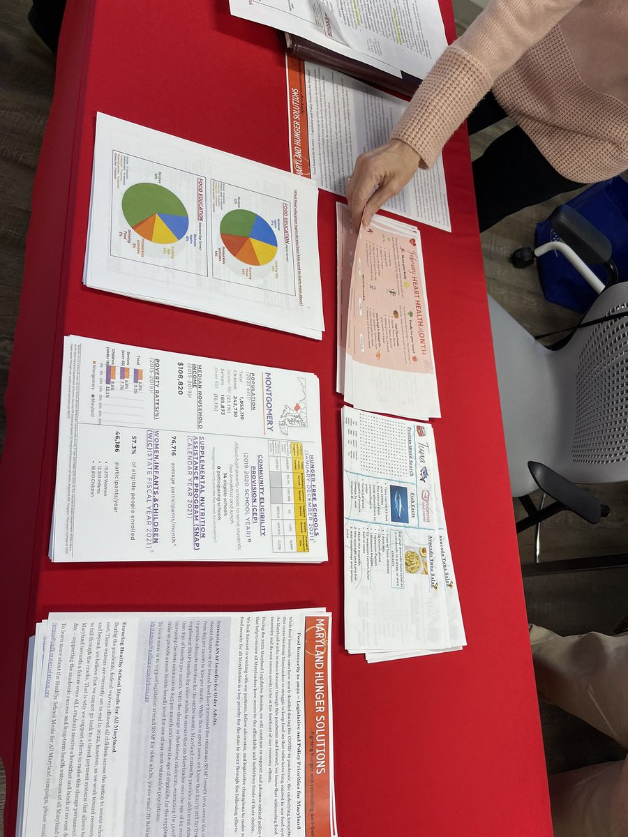 Jill4allMoCo's tweet photo. Food insecurity rates nearly doubled during COVID. 

@MannaFoodCenter helps kids by delivering Smart Sacks for weekend food to 50 @MCPS schools &amp; supplies pantries incl. fresh produce to three elementary schools. 

Learn more &amp; donate items today! 

Open House 10-12 noon

#MLKDay https://t.co/IPxlTNtChp